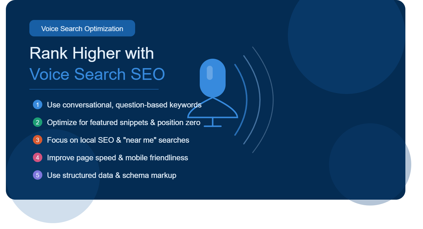 Voice Search SEO Tips: Smarter Digital Marketing Strategies for 2026